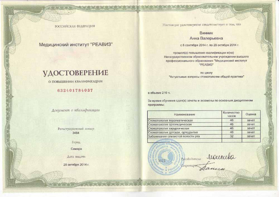 Винник Анна Валерьевна 19