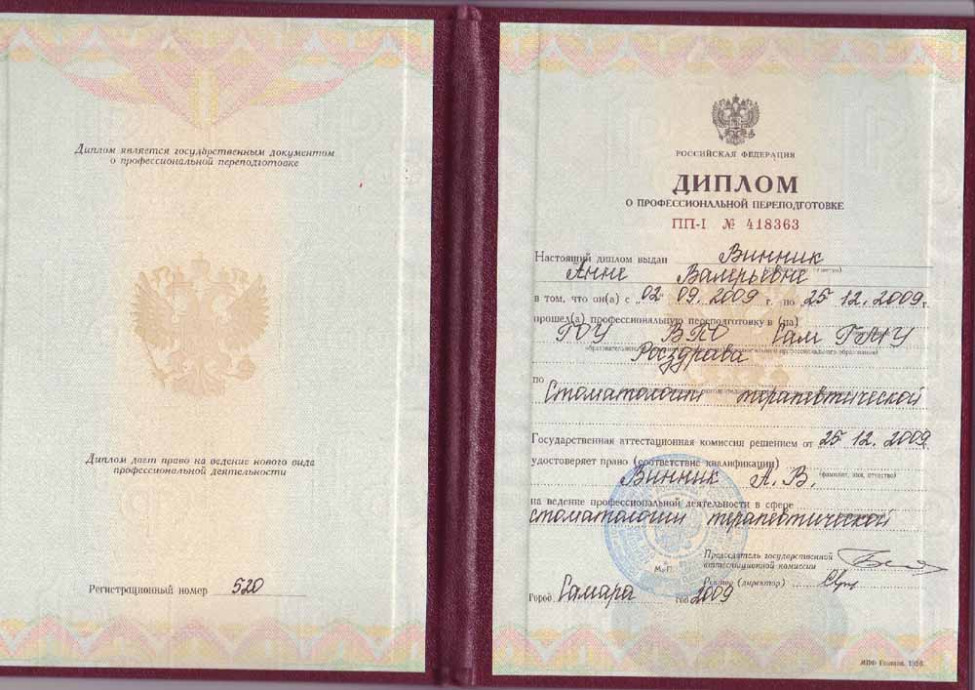 Винник Анна Валерьевна 12