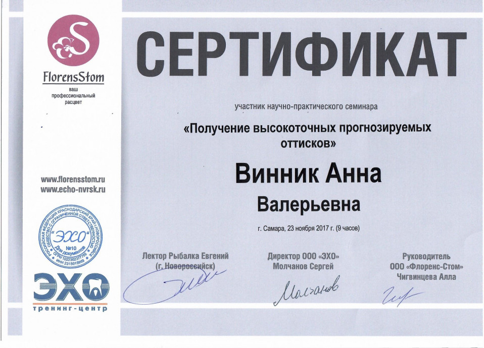 Винник Анна Валерьевна 14