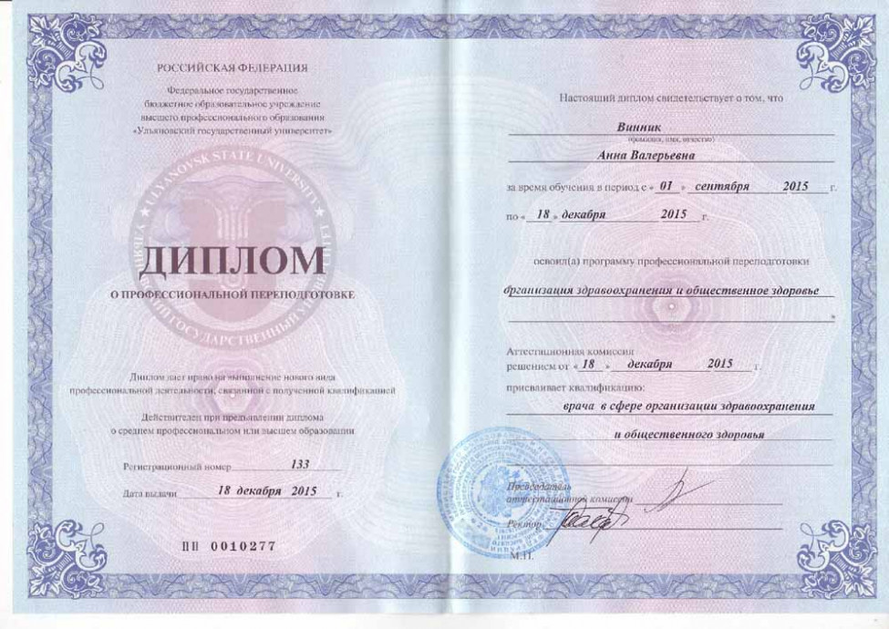 Винник Анна Валерьевна 17