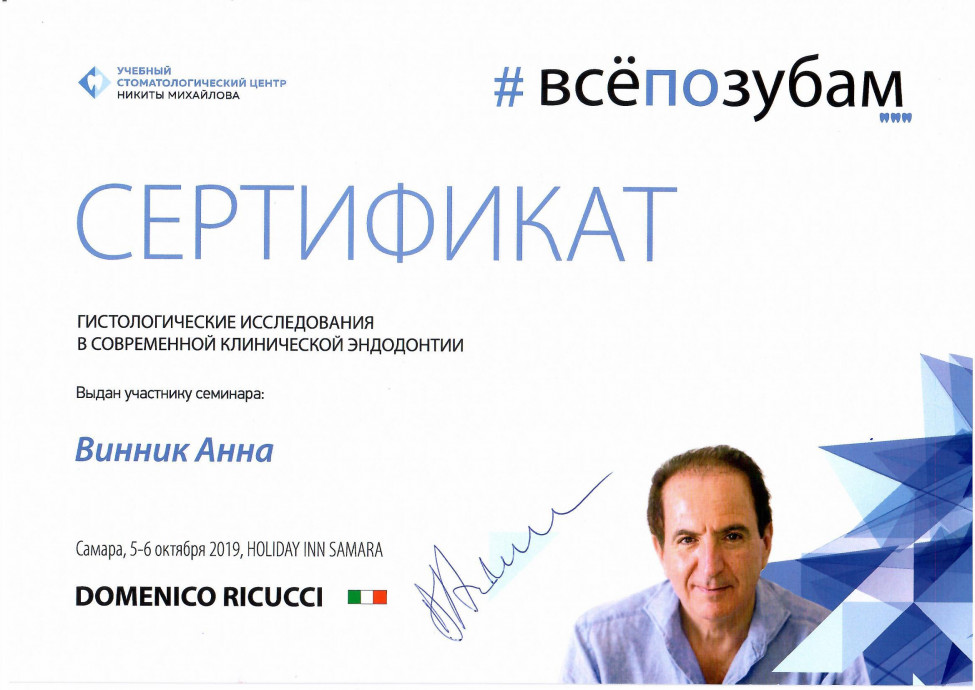 Винник Анна Валерьевна 13